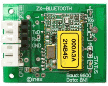 ZX-Bluetooth