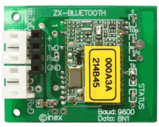 ZX-Bluetooth