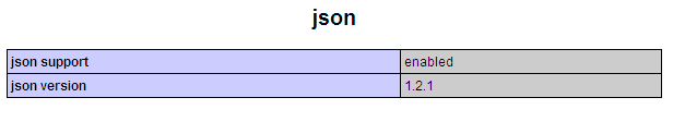 phpinfo() showing json eabled