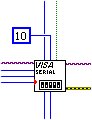 visa_mod7